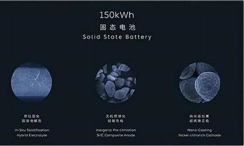 小米汽车电池能量密度,小米新能源汽车电池