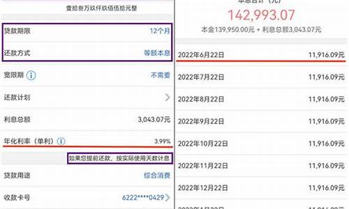 特斯拉尾款付好后等多久提车_特斯拉支付尾款后还能退吗