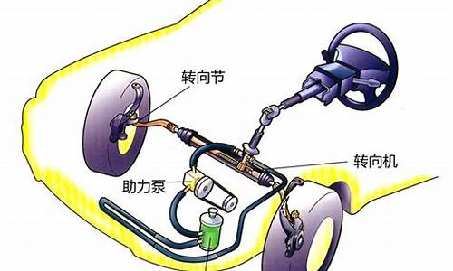 汽车转向系统常见故障分析与检修,汽车转向系统故障的危害