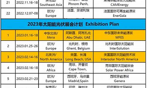 台州汽车展会时间表图片_台州汽车展会时间表