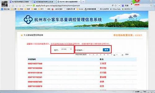杭州小车摇号申请流程,杭州小汽车摇号申请条件