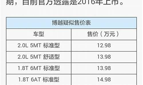 保定汽车之家报价_汽车之家保定车价