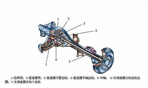 汽车传动轴有间隙正常吗,传动轴有间隙会不会跑偏