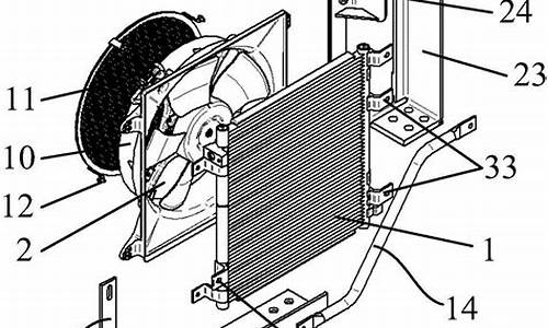 汽车冷凝器是什么样的,汽车冷凝器分类及用途
