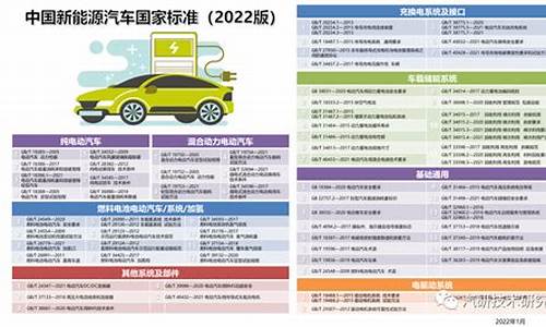 新能源汽车标准,新能源汽车标准系统