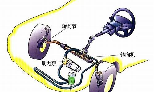 汽车转向系统故障案例分析_汽车转向系统故障案例