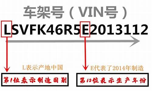 汽车车架号怎么看生产日期,汽车车架号怎样看生产日期