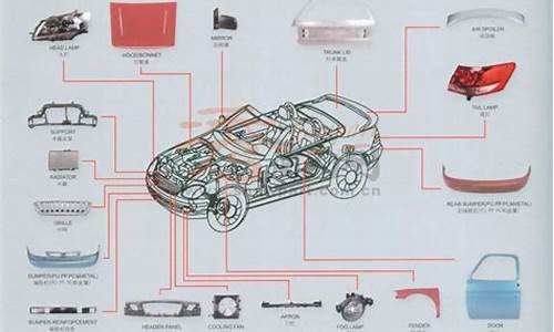 09年汽车配件,老汽车配件去哪找