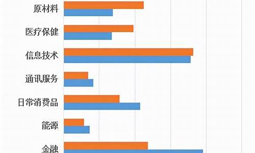 中国汽车企业排行榜实力排名,中国汽车企业排名前十