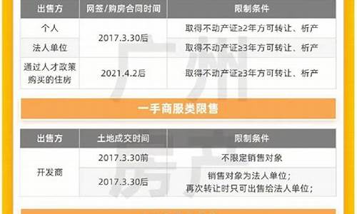 广州汽车限购政策最新2023年11月_广州汽车限购政策最新2023年