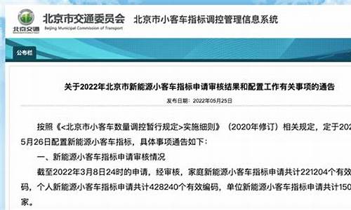 2024北京小汽车摇号最新政策,2021年北京小轿车摇号时间