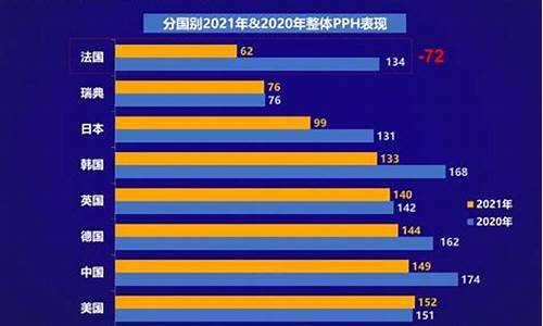 mg6车子质量怎么样,mg6汽车质量如何