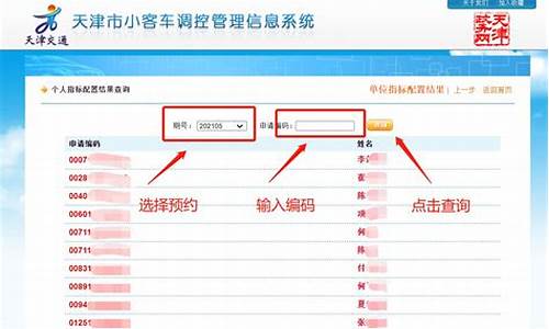 天津汽车摇号查询系统,天津汽车摇号管理系统