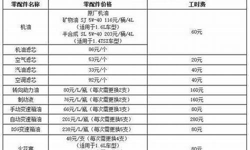 大众朗逸汽车保养费用高吗_大众朗逸汽车保养费用