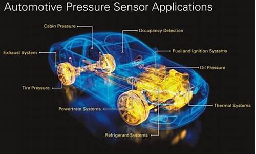 汽车压力传感器市场规模_压力传感器前景