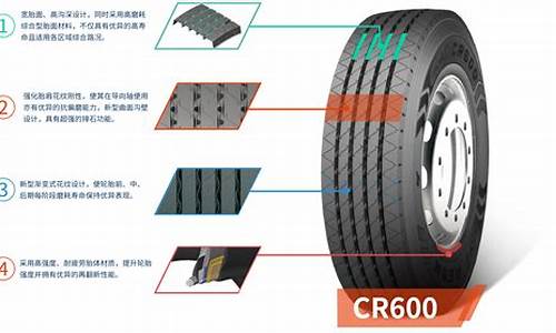 正新汽车轮胎咋样_正新汽车轮胎品牌如何