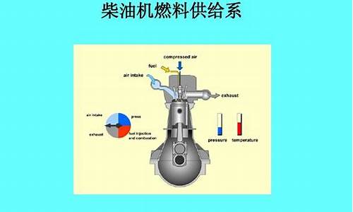 天然气汽车与汽油柴油车的分析_天然气汽车与汽油柴油车的分析图