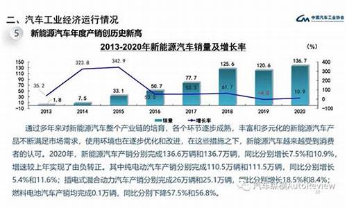 塔塔汽车旗下的汽车品牌,塔塔汽车销量走势