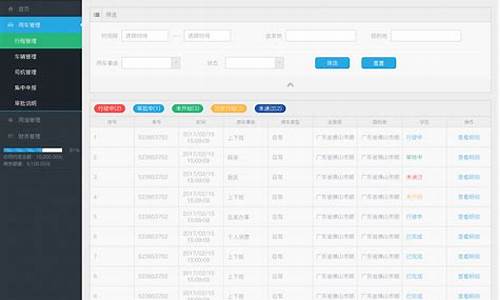 北京小型汽车管理系统_北京小汽车管理新规