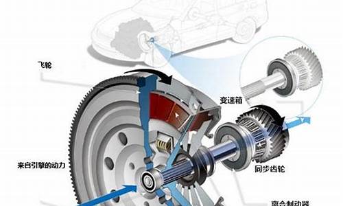 汽车离合器的分类-汽车离合器的分类及工作原理