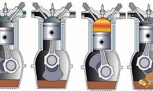 汽车发动机工作原理-汽车发动机工作原理是什么