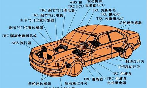 汽车电子技术-汽车电子技术就业前景